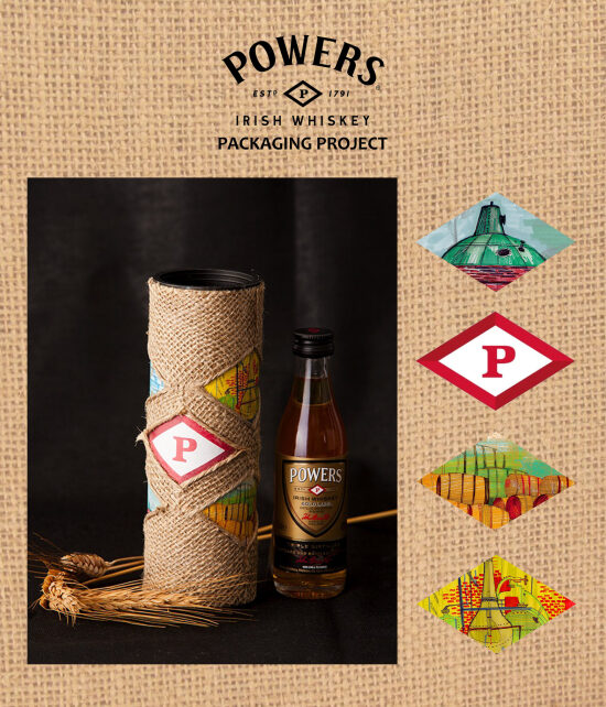 Projet d'études, création d'un packaging pour la mini bouteille de whiskey irlandais